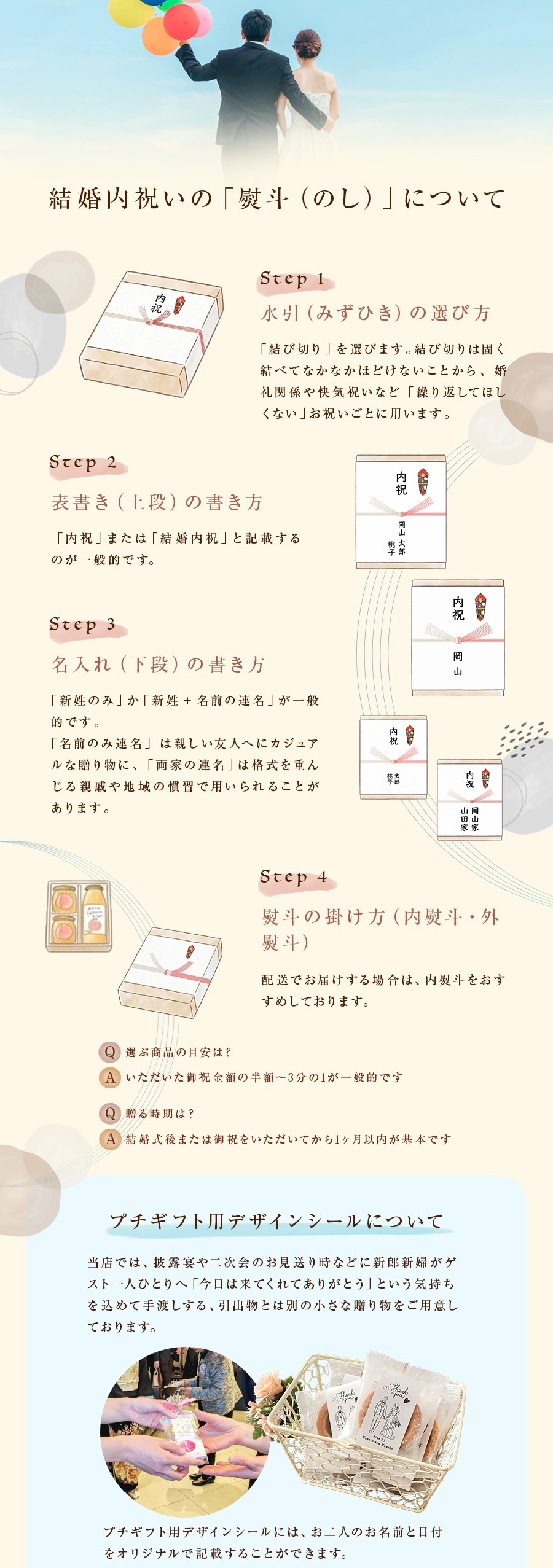 結婚内祝い