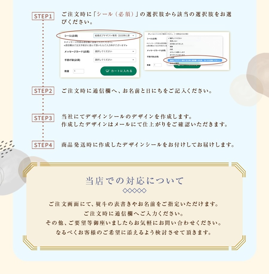 結婚内祝い