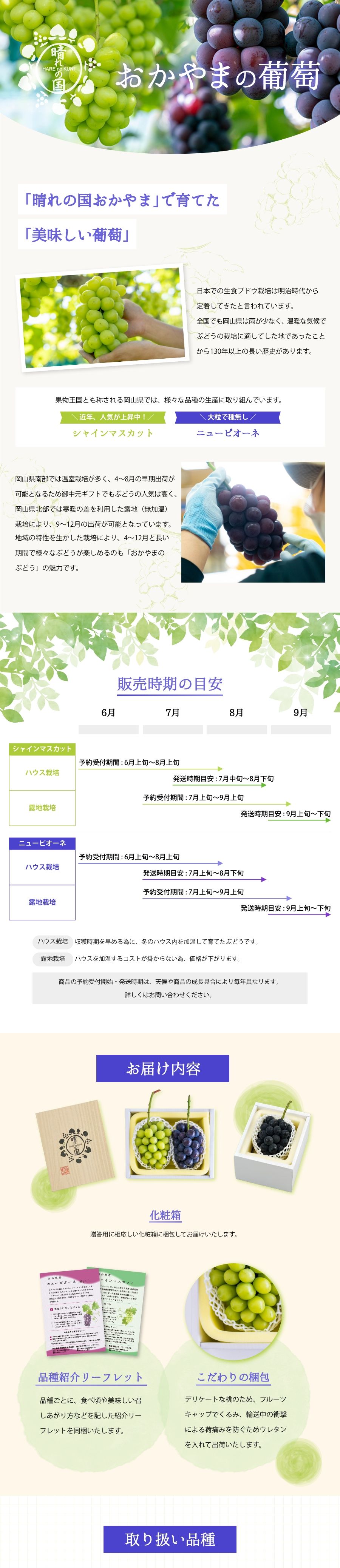 岡山のぶどうの説明